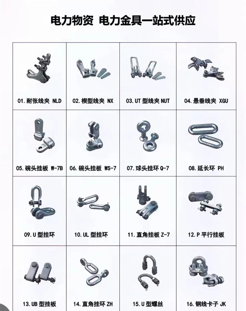 悬式绝缘子——架空电力线路上的隐形守护者